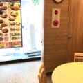 実際訪問したユーザーが直接撮影して投稿した中延とんかつ松のや 中延店の写真