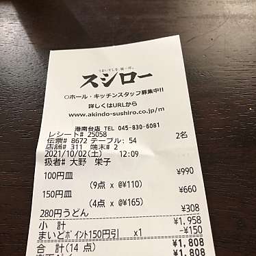 スシロー港南台店のundefinedに実際訪問訪問したユーザーunknownさんが新しく投稿した新着口コミの写真