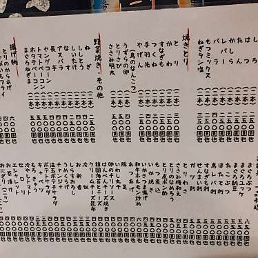 実際訪問したユーザーが直接撮影して投稿した西浅草串焼きがってん 田原町店の写真