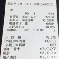 実際訪問したユーザーが直接撮影して投稿した浪館前田肉料理食彩バリバリ 浪館店の写真