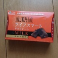 実際訪問したユーザーが直接撮影して投稿した岡東町ドラッグストアスギ薬局 枚方市駅前店の写真