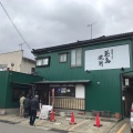 実際訪問したユーザーが直接撮影して投稿した東町ラーメン専門店花鳥風月 酒田本店の写真