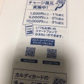 実際訪問したユーザーが直接撮影して投稿した東浅香山町輸入食材カルディコーヒーファーム イオンモール堺北花田店の写真