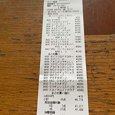 サニー奈多店のundefinedに実際訪問訪問したユーザーunknownさんが新しく投稿した新着口コミの写真