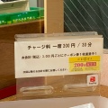 実際訪問したユーザーが直接撮影して投稿した天神橋居酒屋八尾蒲鉾の写真