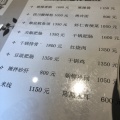 実際訪問したユーザーが直接撮影して投稿した代田餃子香港餃子酒場 下北沢店の写真