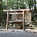 実際訪問したユーザーが直接撮影して投稿した宇治館町神社大山祇神社の写真