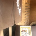 実際訪問したユーザーが直接撮影して投稿した保戸野桜町うどん藪善の写真