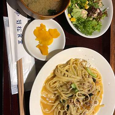 実際訪問したユーザーが直接撮影して投稿した緑町居酒屋菊松食堂の写真