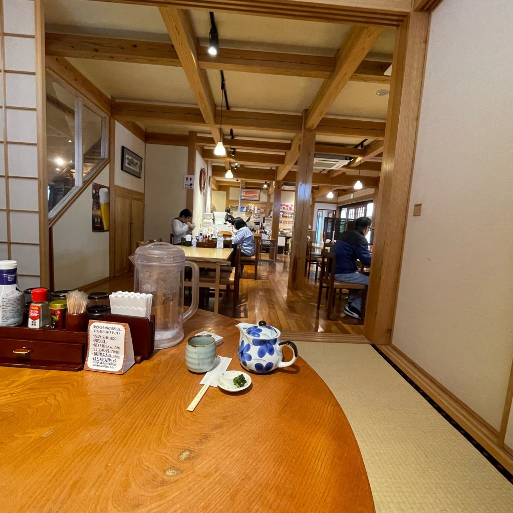 richakoさんが投稿した下荒田和食 / 日本料理のお店山有 フク イタダキ/サンユウ フク イタダキの写真