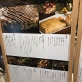 実際訪問したユーザーが直接撮影して投稿した渋谷鉄板焼きTEPPAN KITCHENの写真