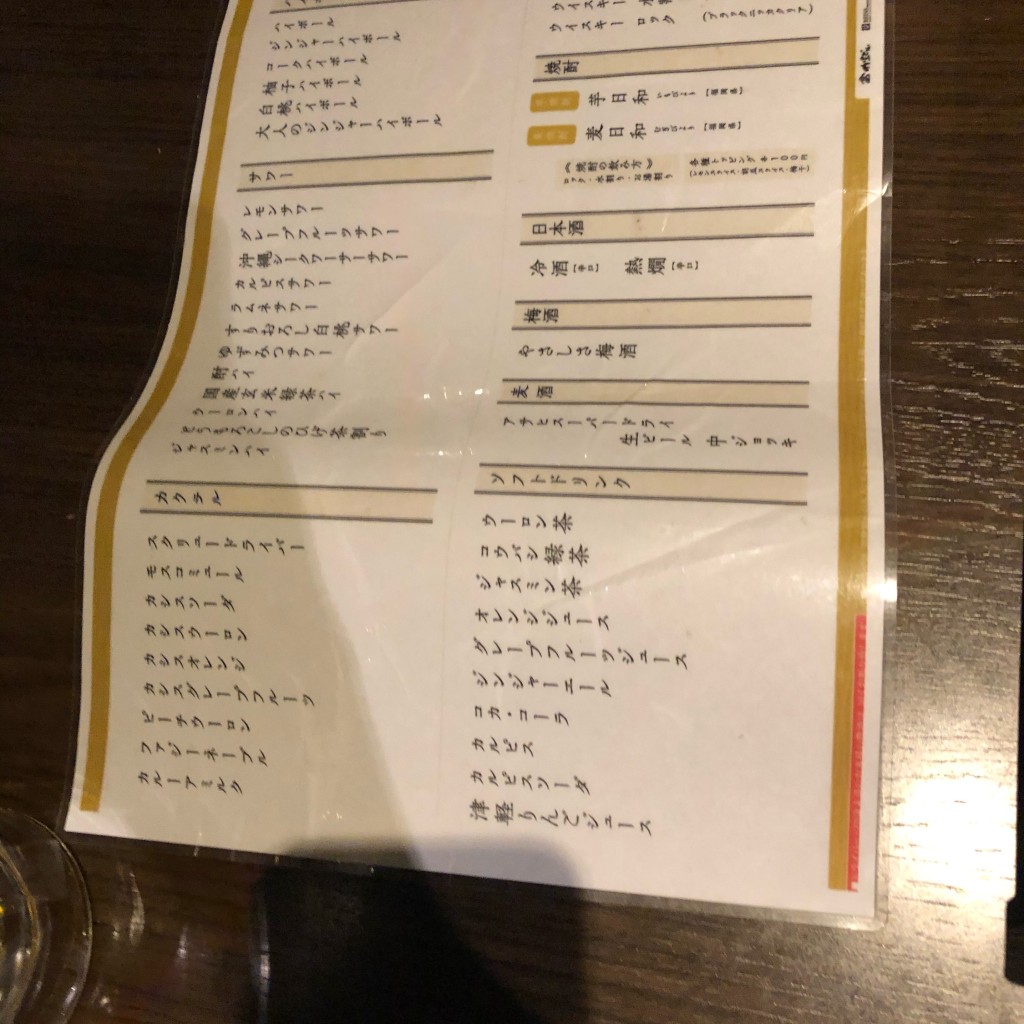 実際訪問したユーザーが直接撮影して投稿した柴崎町居酒屋かまどか 立川店の写真