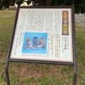 実際訪問したユーザーが直接撮影して投稿したレイクタウン公園見田方遺跡公園の写真