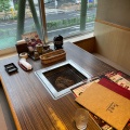実際訪問したユーザーが直接撮影して投稿した蒲田焼肉七輪房 環八蒲田店の写真