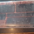 実際訪問したユーザーが直接撮影して投稿した神野町福留喫茶店ピュアドリームの写真