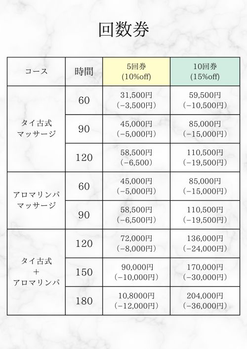 実際訪問したユーザーが直接撮影して投稿した末広町指圧 / マッサージタイ古式マッサージ arun~アルン~の写真