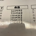 実際訪問したユーザーが直接撮影して投稿した西一条魚介 / 海鮮料理八幸の写真