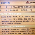 実際訪問したユーザーが直接撮影して投稿した鉄輪日帰り温泉ひょうたん温泉の写真