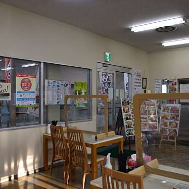 shakemiさんが投稿した大槻町定食屋のお店市場食堂/イチバショクドウの写真