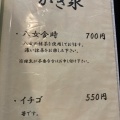 実際訪問したユーザーが直接撮影して投稿した本町カフェしおやの写真