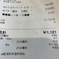 実際訪問したユーザーが直接撮影して投稿した国久保からあげうまから商店の写真