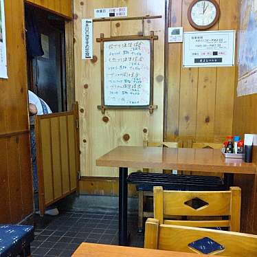 実際訪問したユーザーが直接撮影して投稿した西荻北定食屋秀よしの写真