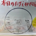 実際訪問したユーザーが直接撮影して投稿した丼ものいわいたけし丼 イオン新浦安の写真