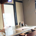 実際訪問したユーザーが直接撮影して投稿した梅屋町(麸屋町通)カフェomo cafeの写真