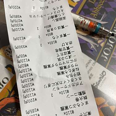 かっぱ寿司 上越店のundefinedに実際訪問訪問したユーザーunknownさんが新しく投稿した新着口コミの写真