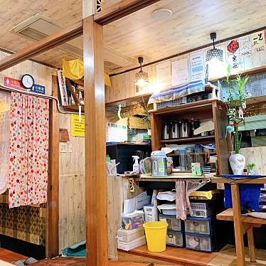 FUKUOKAの良かった店だけさんが投稿した渡辺通寿司のお店鮨・あつ賀/スシアツガの写真