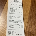 実際訪問したユーザーが直接撮影して投稿した府内町スイーツC3 大分トキハ店の写真