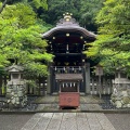 実際訪問したユーザーが直接撮影して投稿した雪ノ下神社白旗神社の写真