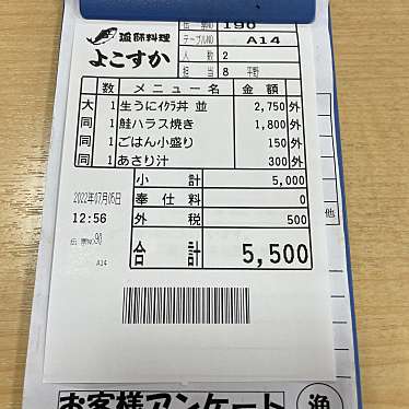 実際訪問したユーザーが直接撮影して投稿した久里浜銭湯 / サウナ・岩盤浴梅の湯の写真