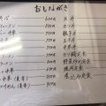 実際訪問したユーザーが直接撮影して投稿した長崎定食屋しんぼり食堂の写真