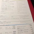 実際訪問したユーザーが直接撮影して投稿した赤坂イタリアンパレルモ 赤坂店の写真