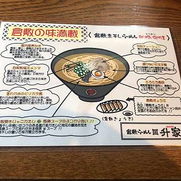 実際訪問したユーザーが直接撮影して投稿した阿知ラーメン専門店倉敷らーめん升家 倉敷店の写真