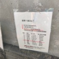 実際訪問したユーザーが直接撮影して投稿した忍草ギフトショップ / おみやげ忍野八海池本の写真