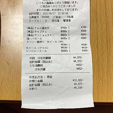 韓国家庭料理 チェゴヤ 流山おおたかの森店のundefinedに実際訪問訪問したユーザーunknownさんが新しく投稿した新着口コミの写真