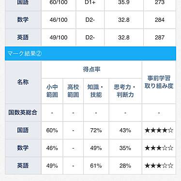 回転寿司 えりも岬 菊水元町店のundefinedに実際訪問訪問したユーザーunknownさんが新しく投稿した新着口コミの写真