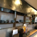 実際訪問したユーザーが直接撮影して投稿した浅草串焼き串屋横丁 浅草食通街店の写真