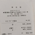 実際訪問したユーザーが直接撮影して投稿した門前仲町立ち飲み / 角打ちニューもつよしの写真