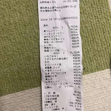 新時代44 名駅柳橋2号店のundefinedに実際訪問訪問したユーザーunknownさんが新しく投稿した新着口コミの写真