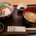 実際訪問したユーザーが直接撮影して投稿した阿倍野筋天ぷらあっぱれ天風 キューズモール店の写真