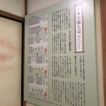 実際訪問したユーザーが直接撮影して投稿した南長崎博物館豊島区立トキワ荘マンガミュージアムの写真