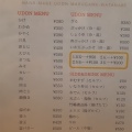 実際訪問したユーザーが直接撮影して投稿した土器町東うどん手打うどん 丸亀渡辺の写真