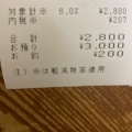 実際訪問したユーザーが直接撮影して投稿した藤岡町大田和定食屋菜嘉村の写真