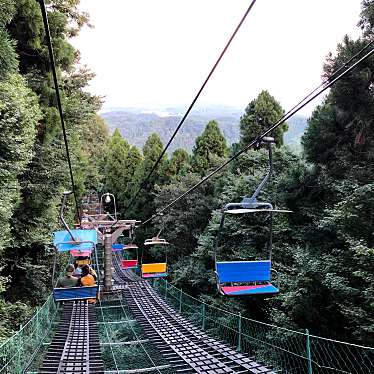 実際訪問したユーザーが直接撮影して投稿した高尾町ケーブルカー / ロープウェイ山麓駅 (高尾山リフト)の写真