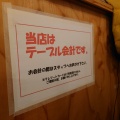 実際訪問したユーザーが直接撮影して投稿した乾出町串揚げ / 串かつ串カツ田中 中村公園店の写真