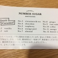 実際訪問したユーザーが直接撮影して投稿した千駄ヶ谷喫茶店NUMBER SUGARの写真