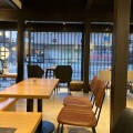 実際訪問したユーザーが直接撮影して投稿した尾張町カフェCafe 甘の写真